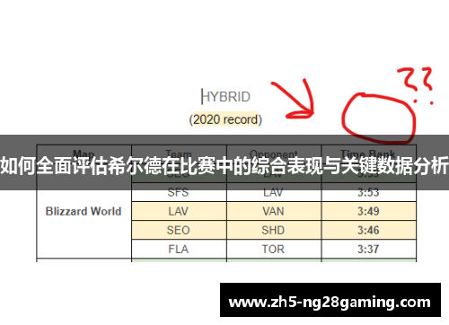 如何全面评估希尔德在比赛中的综合表现与关键数据分析