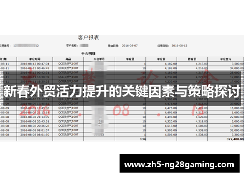 新春外贸活力提升的关键因素与策略探讨