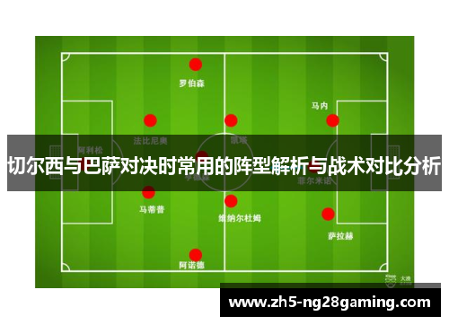 切尔西与巴萨对决时常用的阵型解析与战术对比分析