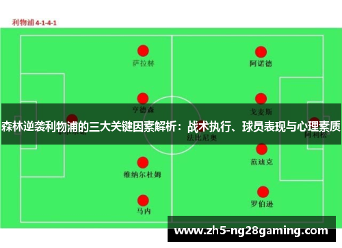 森林逆袭利物浦的三大关键因素解析：战术执行、球员表现与心理素质