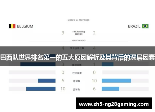 巴西队世界排名第一的五大原因解析及其背后的深层因素