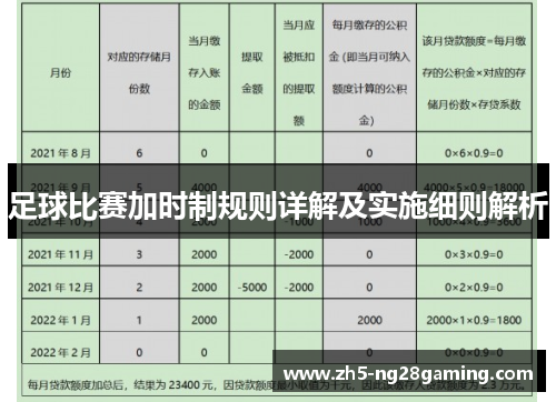 足球比赛加时制规则详解及实施细则解析 足球比赛加时制规则详解及实施细则解析