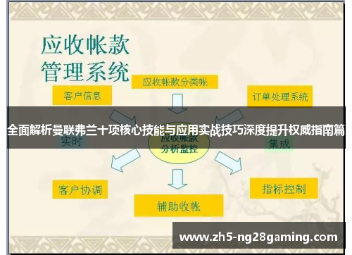 全面解析曼联弗兰十项核心技能与应用实战技巧深度提升权威指南篇 全面解析曼联弗兰十项核心技能与应用实战技巧深度提升权威指南篇