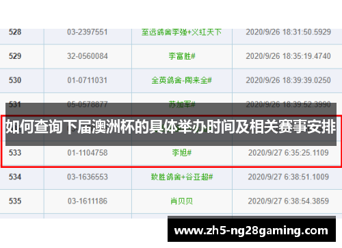 如何查询下届澳洲杯的具体举办时间及相关赛事安排 如何查询下届澳洲杯的具体举办时间及相关赛事安排
