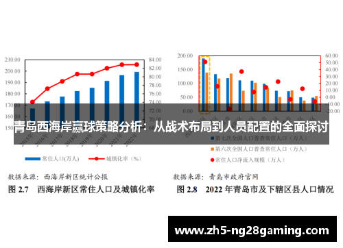 青岛西海岸赢球策略分析:从战术布局到人员配置的全面探讨 青岛西海岸赢球策略分析:从战术布局到人员配置的全面探讨