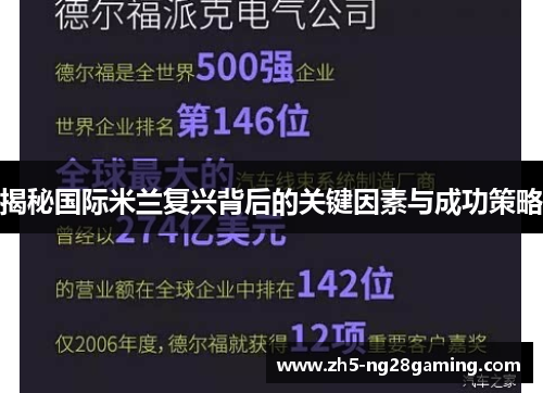 揭秘国际米兰复兴背后的关键因素与成功策略