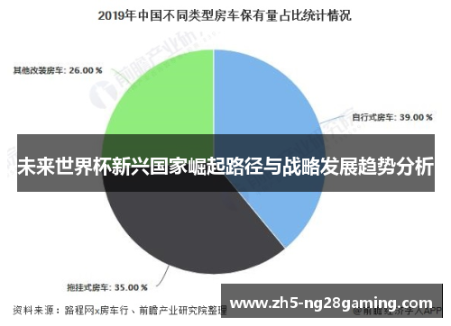 未来世界杯新兴国家崛起路径与战略发展趋势分析