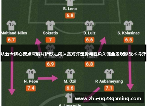 从五大核心要点深度解析欧冠淘汰赛对阵走势与胜负关键全景观察战术博弈