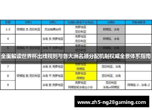全面解读世界杯出线规则与各大洲名额分配机制权威全景体系指南