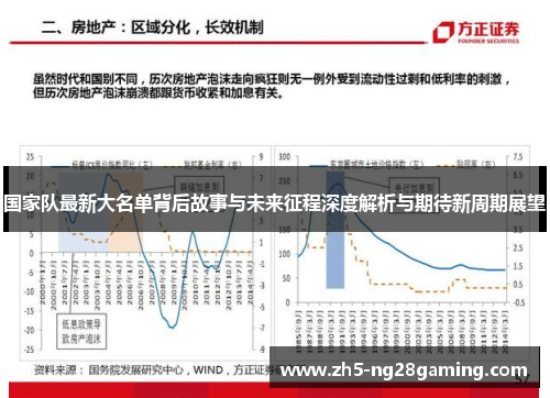 国家队最新大名单背后故事与未来征程深度解析与期待新周期展望