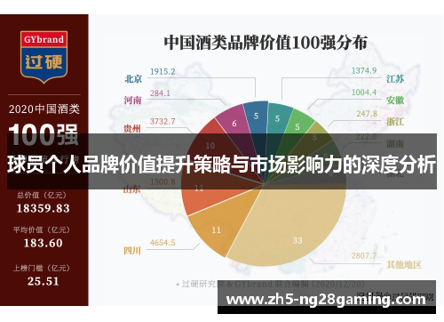球员个人品牌价值提升策略与市场影响力的深度分析 球员个人品牌价值提升策略与市场影响力的深度分析