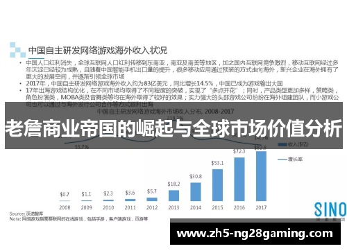 老詹商业帝国的崛起与全球市场价值分析 老詹商业帝国的崛起与全球市场价值分析