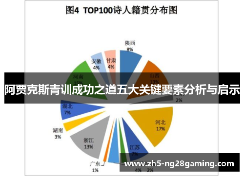 阿贾克斯青训成功之道五大关键要素分析与启示 阿贾克斯青训成功之道五大关键要素分析与启示