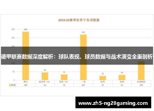 德甲联赛数据深度解析:球队表现、球员数据与战术演变全面剖析 德甲联赛数据深度解析:球队表现、球员数据与战术演变全面剖析